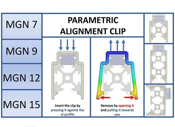 Linear Rail Alignment Tool MGN7, MGN9, MGN12, MGN15, a preview image from Printables